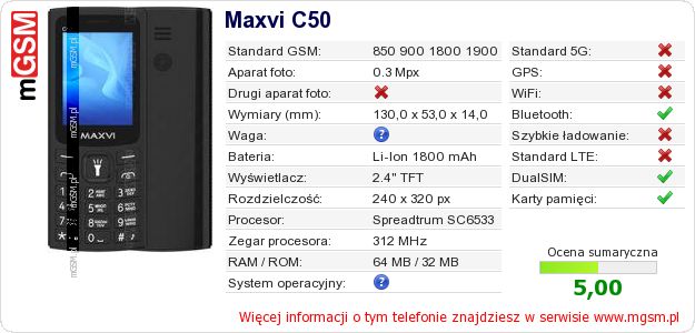 Dane telefonu Maxvi C50 Dane telefonu Maxvi C50