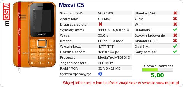 Dane telefonu Maxvi C5