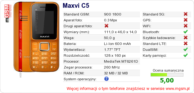 Dane telefonu Maxvi C5 Dane telefonu Maxvi C5
