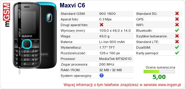 Dane telefonu Maxvi C6