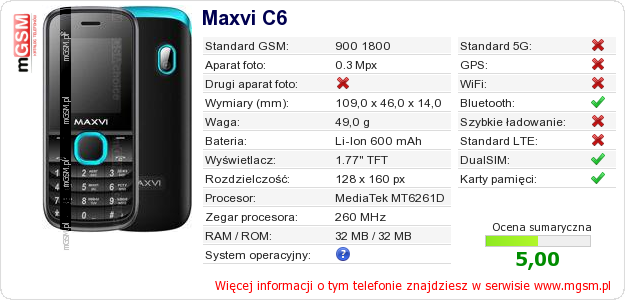 Dane telefonu Maxvi C6