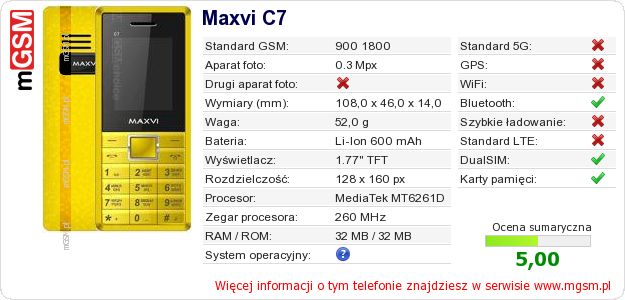 Dane telefonu Maxvi C7 Dane telefonu Maxvi C7