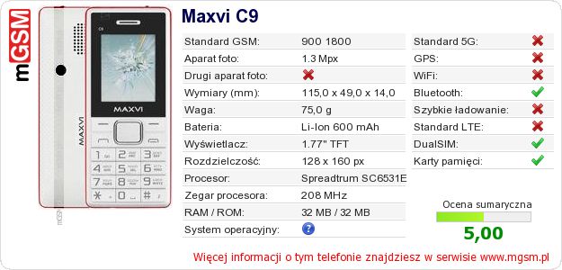 Dane telefonu Maxvi C9 Dane telefonu Maxvi C9