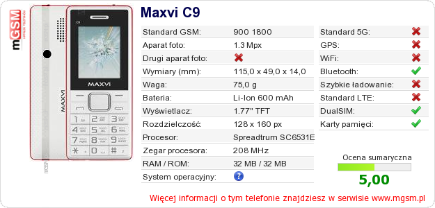 Dane telefonu Maxvi C9