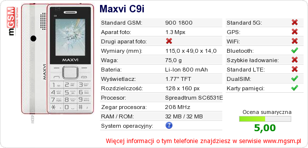Dane telefonu Maxvi C9i