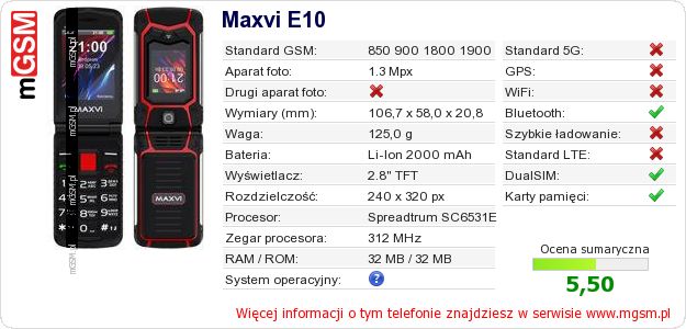 Dane telefonu Maxvi E10