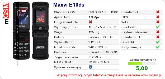 Dane telefonu Maxvi E10ds