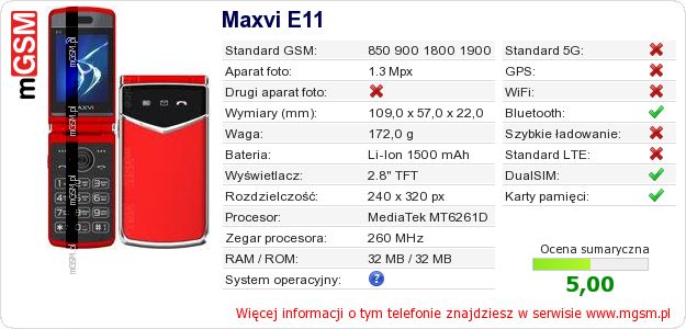 Dane telefonu Maxvi E11