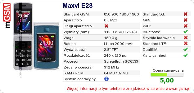 Dane telefonu Maxvi E28 Dane telefonu Maxvi E28