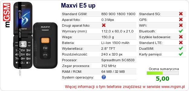 Dane telefonu Maxvi E5 up