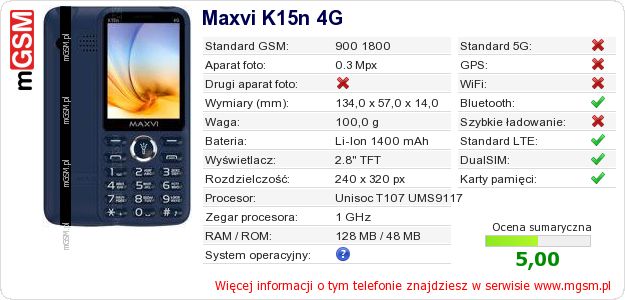 Dane telefonu Maxvi K15n 4G
