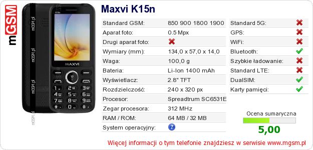 Dane telefonu Maxvi K15n Dane telefonu Maxvi K15n