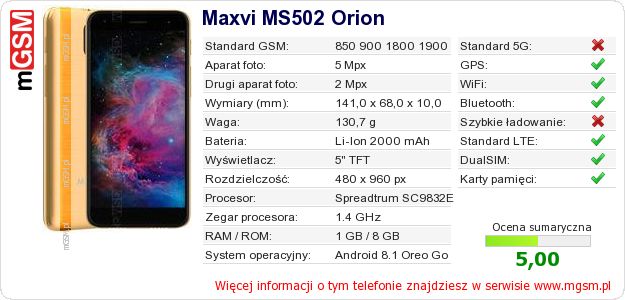 Dane telefonu Maxvi MS502 Orion