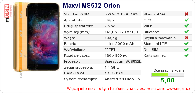 Dane telefonu Maxvi MS502 Orion