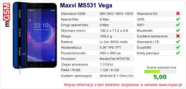 Dane telefonu Maxvi MS531 Vega