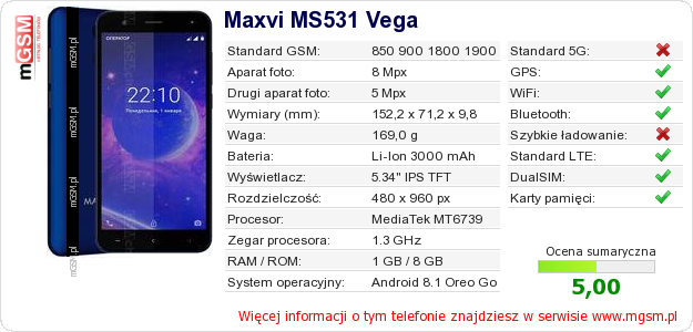 Dane telefonu Maxvi MS531 Vega