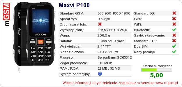 Dane telefonu Maxvi P100 Dane telefonu Maxvi P100