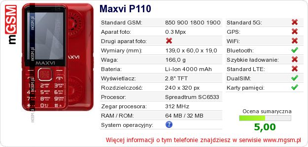 Dane telefonu Maxvi P110