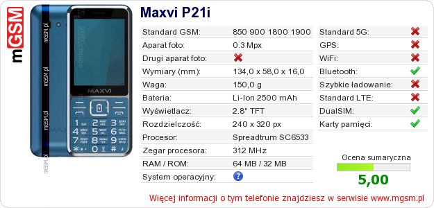 Dane telefonu Maxvi P21i