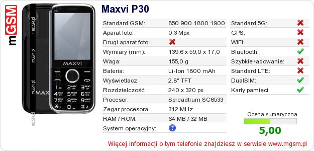 Dane telefonu Maxvi P30 Dane telefonu Maxvi P30