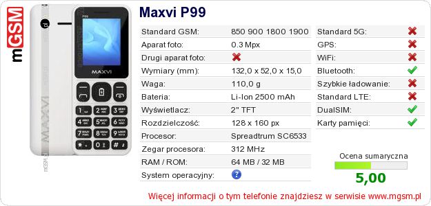 Dane telefonu Maxvi P99 Dane telefonu Maxvi P99