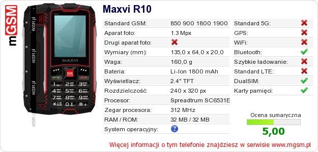 Dane telefonu Maxvi R10 Dane telefonu Maxvi R10