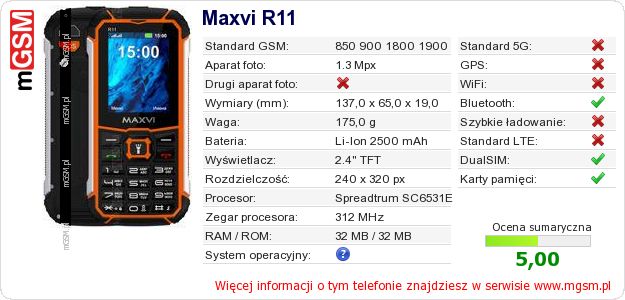 Dane telefonu Maxvi R11 Dane telefonu Maxvi R11