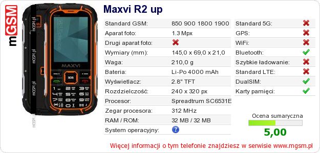 Dane telefonu Maxvi R2 up Dane telefonu Maxvi R2 up