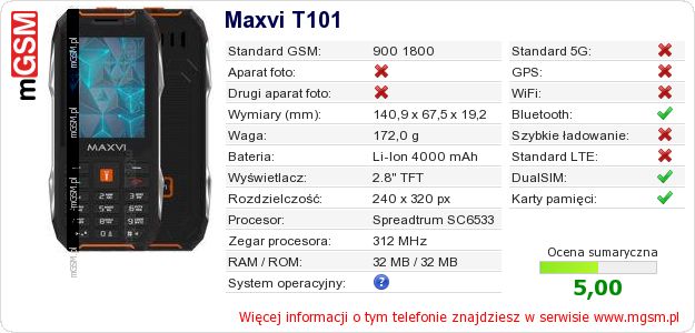 Dane telefonu Maxvi T101 Dane telefonu Maxvi T101