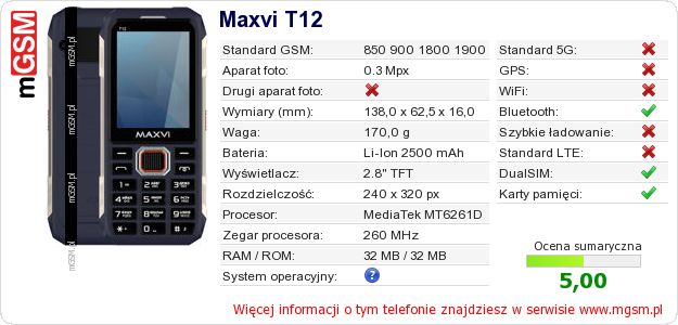 Dane telefonu Maxvi T12 Dane telefonu Maxvi T12