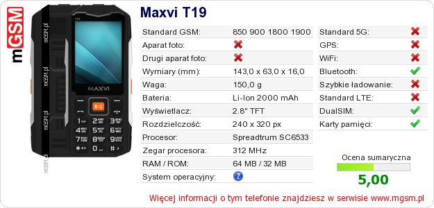 Dane telefonu Maxvi T19 Dane telefonu Maxvi T19