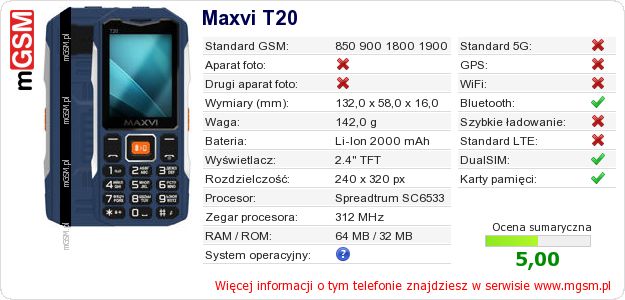 Dane telefonu Maxvi T20 Dane telefonu Maxvi T20