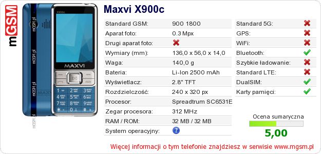 Dane telefonu Maxvi X900c Dane telefonu Maxvi X900c