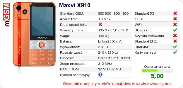 Dane telefonu Maxvi X910 Dane telefonu Maxvi X910