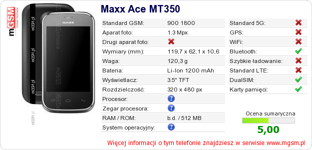 Dane telefonu Maxx Ace MT350