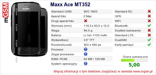 Dane telefonu Maxx Ace MT352 Dane telefonu Maxx Ace MT352
