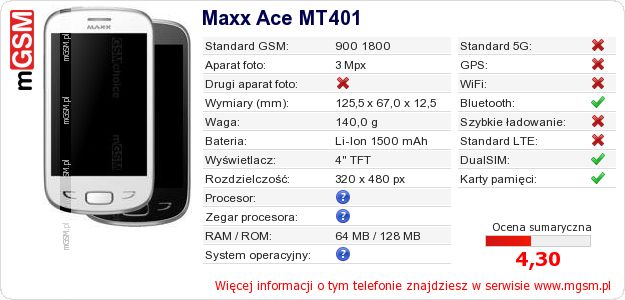 Dane telefonu Maxx Ace MT401