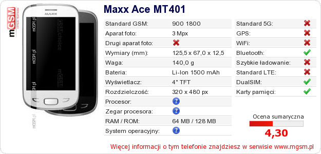 Dane telefonu Maxx Ace MT401