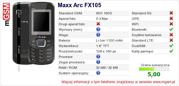 Dane telefonu Maxx Arc FX105