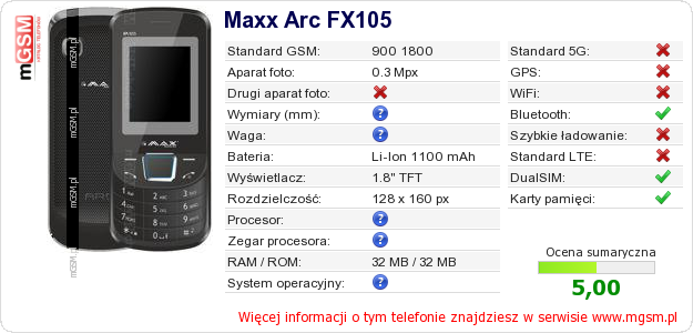 Dane telefonu Maxx Arc FX105