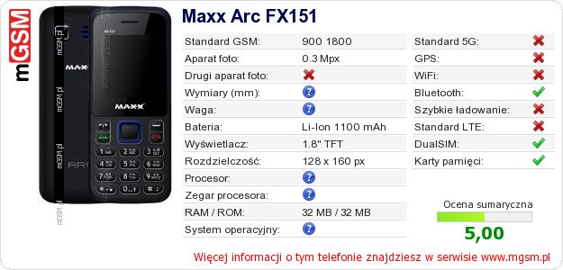 Dane telefonu Maxx Arc FX151 Dane telefonu Maxx Arc FX151