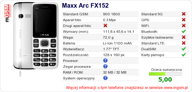 Dane telefonu Maxx Arc FX152 Dane telefonu Maxx Arc FX152