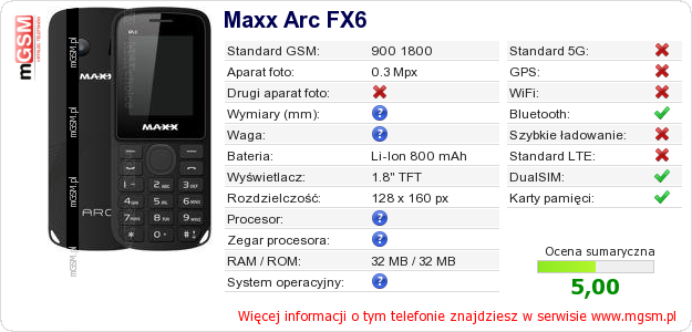 Dane telefonu Maxx Arc FX6