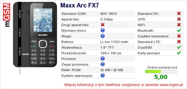 Dane telefonu Maxx Arc FX7 Dane telefonu Maxx Arc FX7