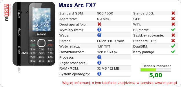 Dane telefonu Maxx Arc FX7