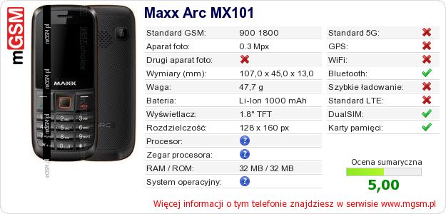 Dane telefonu Maxx Arc MX101