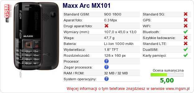 Dane telefonu Maxx Arc MX101