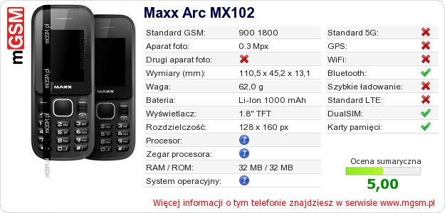 Dane telefonu Maxx Arc MX102