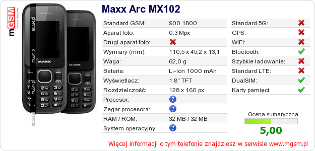 Dane telefonu Maxx Arc MX102