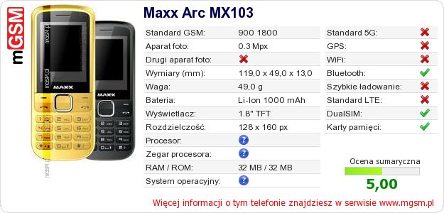 Dane telefonu Maxx Arc MX103